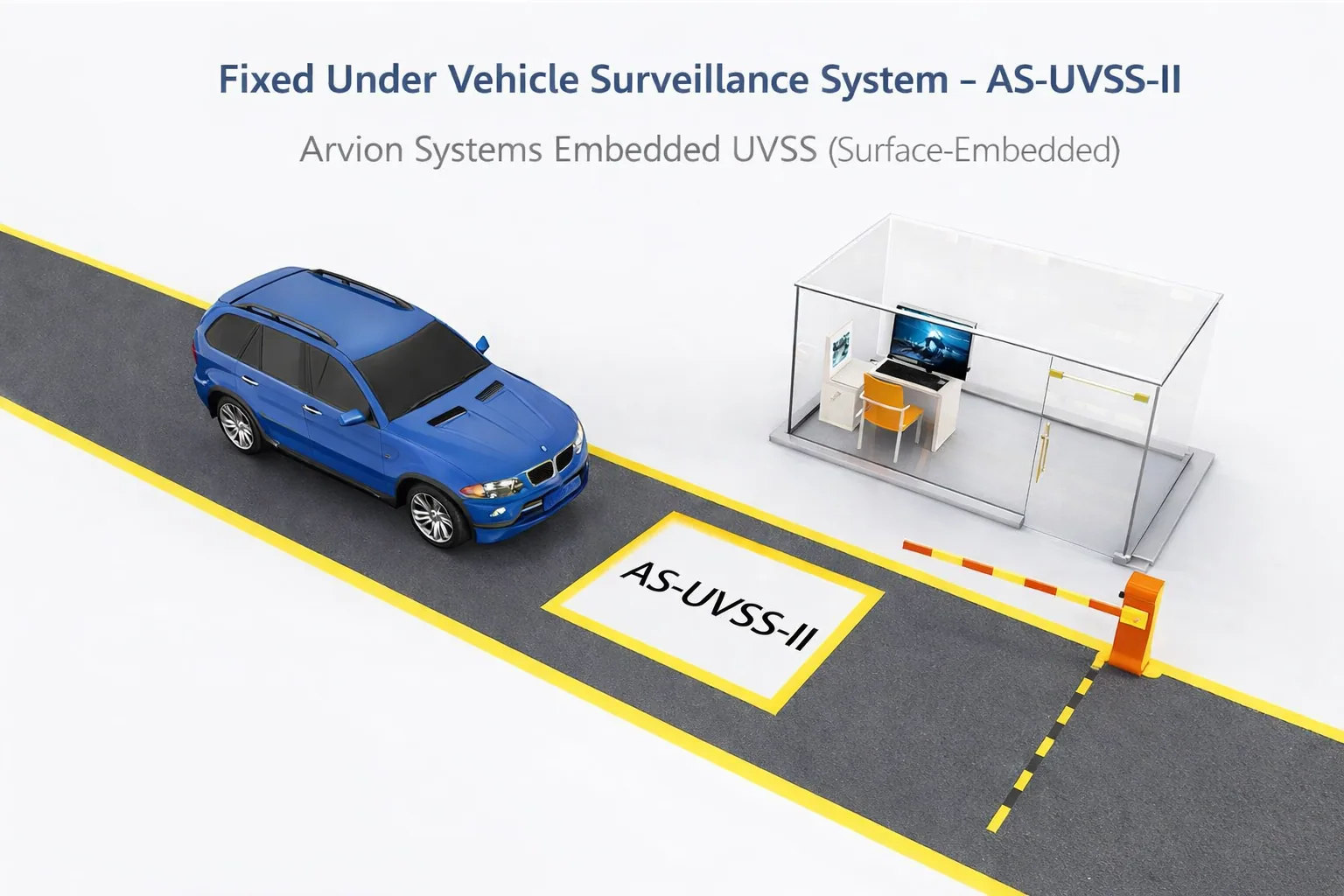 AS-UVSS-II fixed under-vehicle surveillance scanner